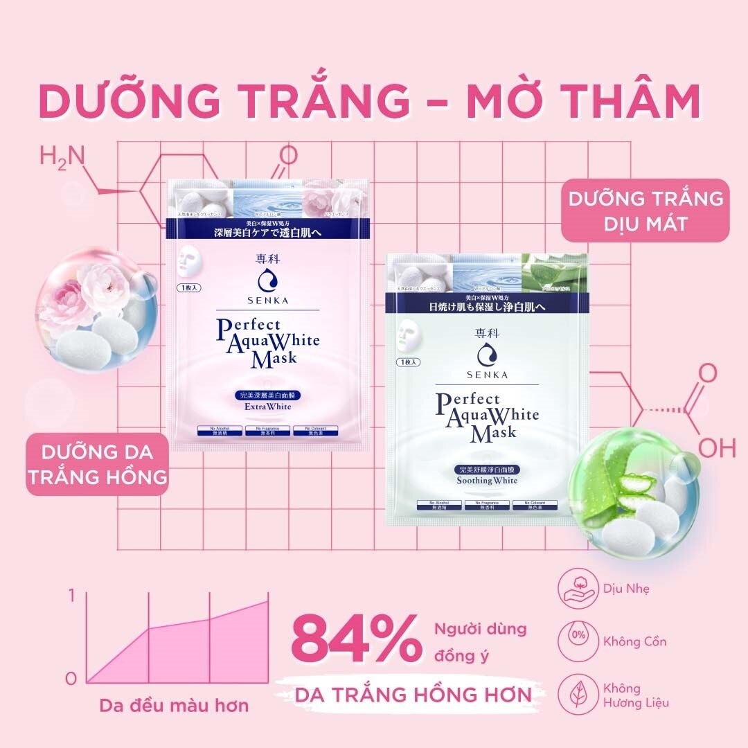 Mặt Nạ Senka Dưỡng Da Sáng Hồng 25ml