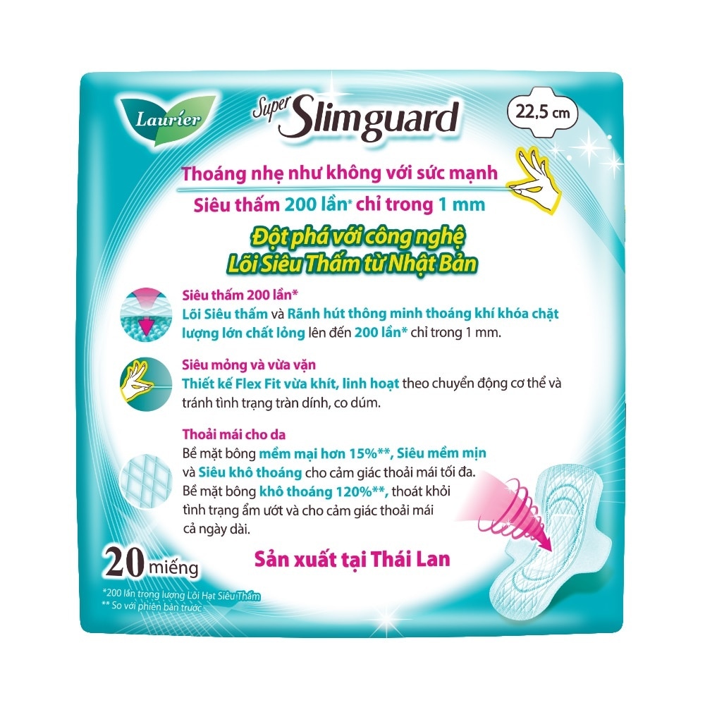 Supper Slim Guard 22cm 20 Pads