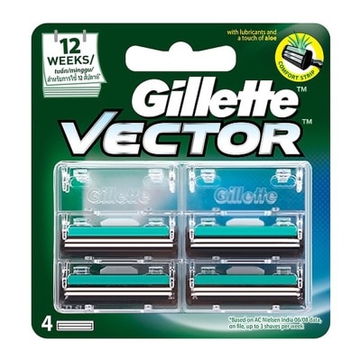 GILLETTE Lưỡi Dao Cạo Gillette Vector Plus 4 Cái