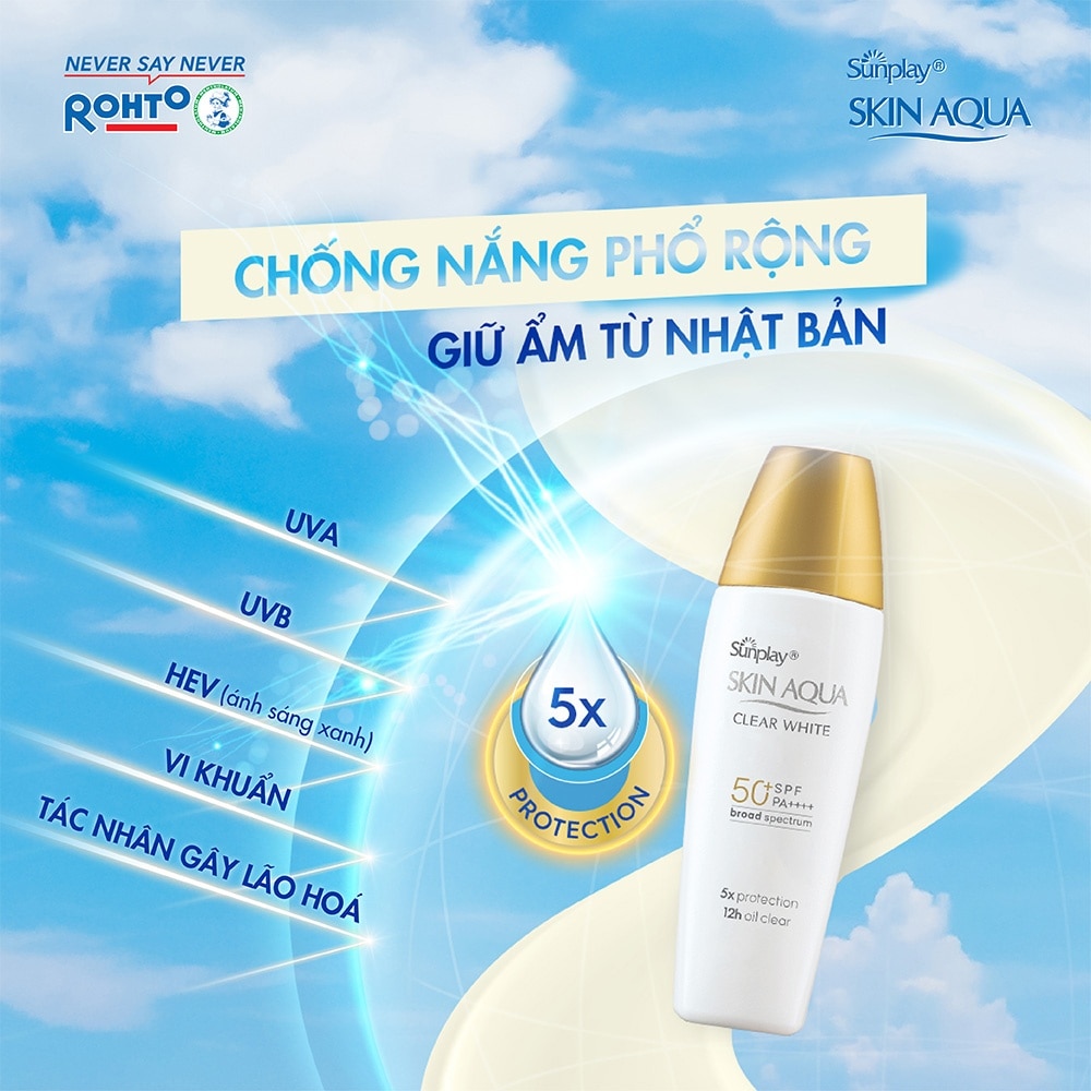 Sữa Chống Nắng Dưỡng Da Trắng Mịn Tối Ưu Sunplay Skin Aqua Clear White SPF50+ 25g