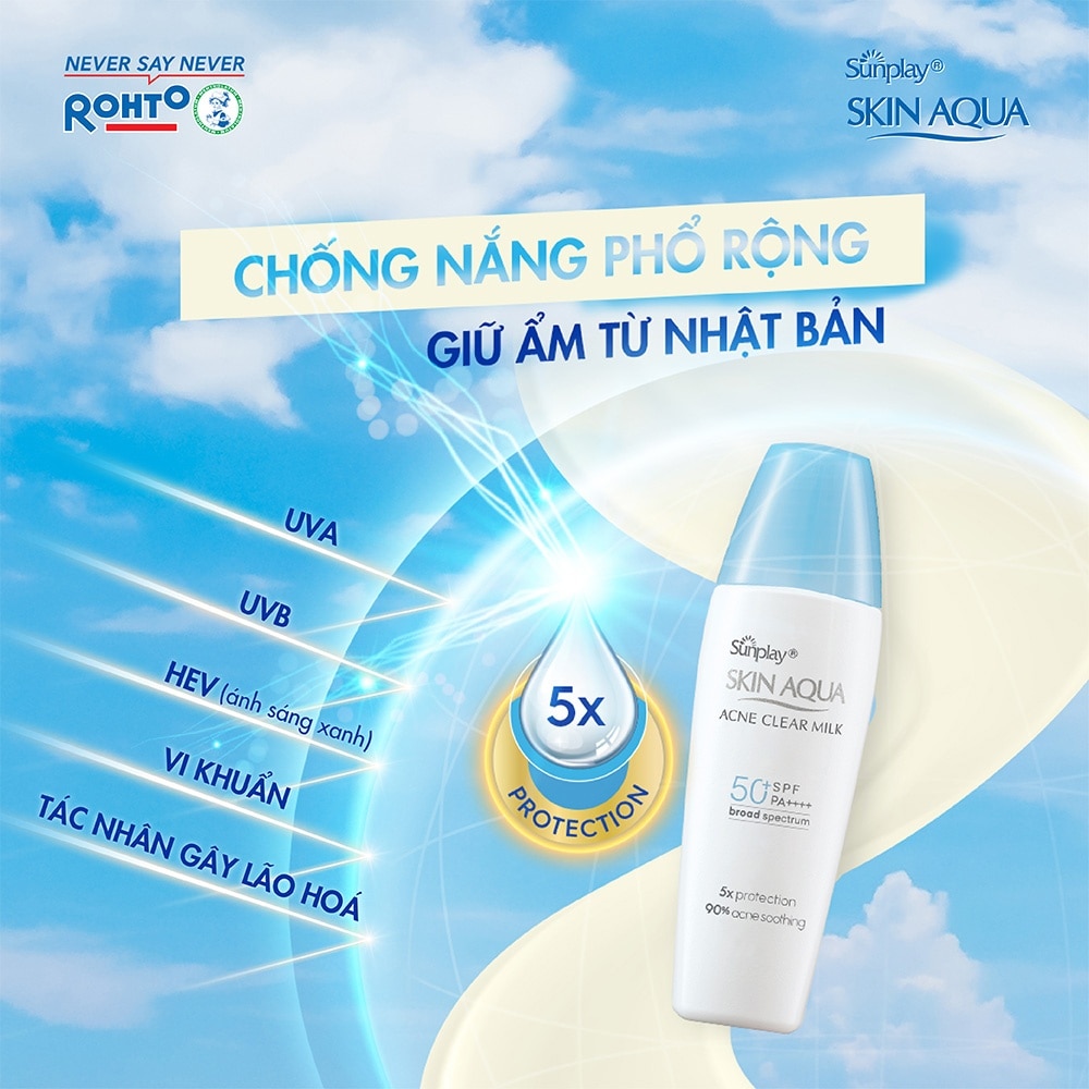 Skin Aqua Acne Clear Milk SPF50 25g