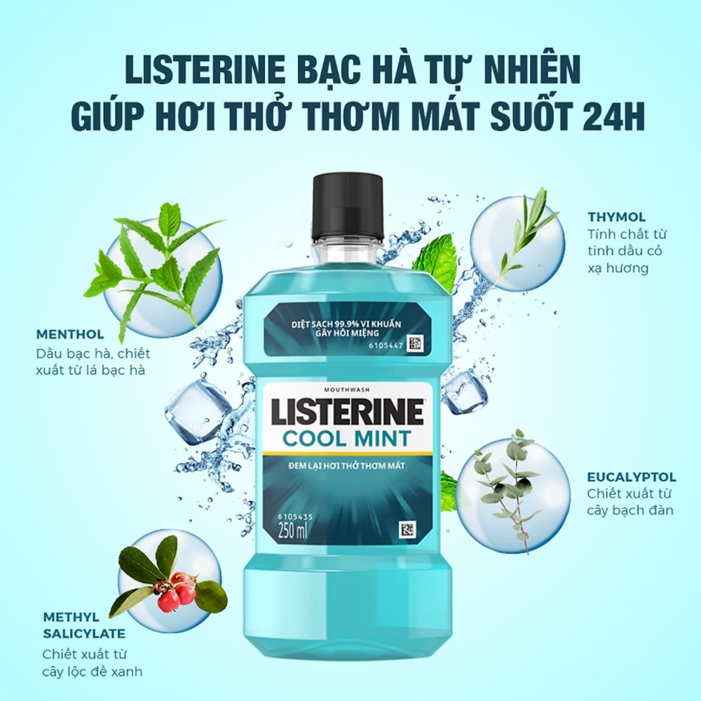 Nước Súc Miệng Bạc Hà Listerine 250ml