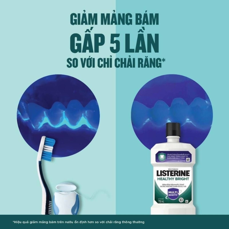 Nước Súc Miệng Làm Trắng Răng Listerine 750ml