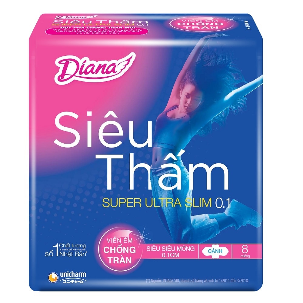 Super Absorbent Ultra Thin 0.1 Sanitary Napkin