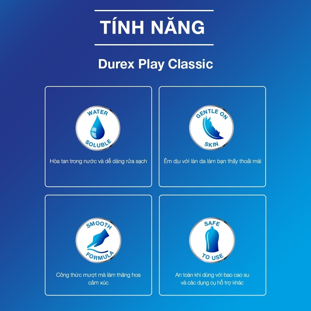 Play Classic 50ml (New Bot)