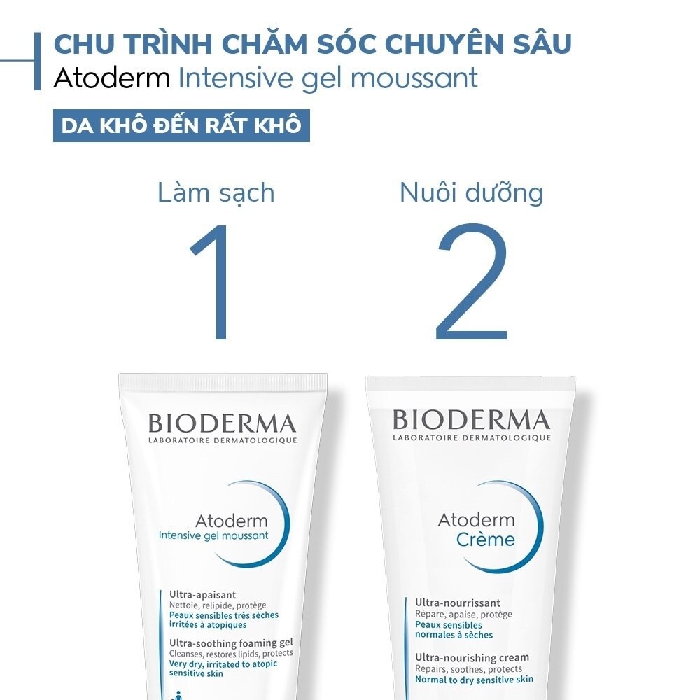 Gel Tạo Bọt Bioderma Dành Cho Da Rất Khô, Nhạy Cảm Dễ Bị Kích Ứng Atoderm Intensive Gel Moussant 200ml