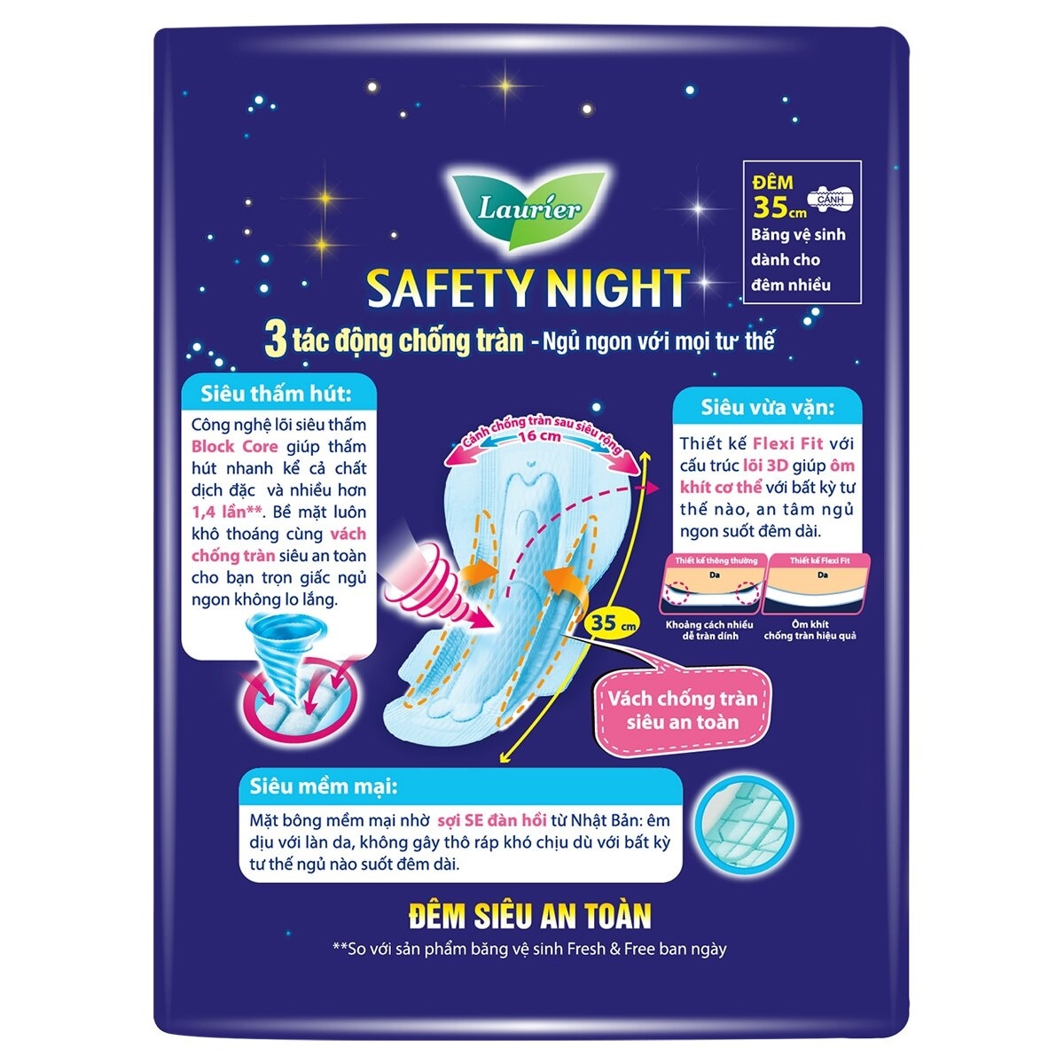 Safety Night 35cm 8 Pieces