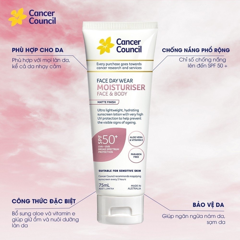 Kem Chống Nắng Cancer Council Face Day Moisturizer Dưỡng Ẩm Dành Cho Da Mặt SPF50+ UVA-UVB 75ml