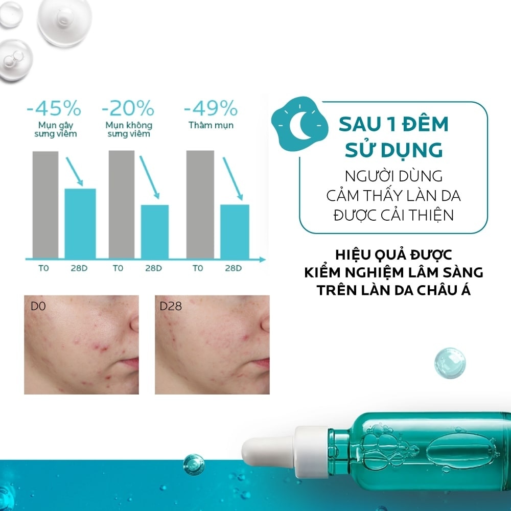 Dưỡng Chất La Roche Posay Effaclar Serum 3 Tác Động Giảm Mụn, Thâm Sau Mụn Và Lỗ Chân Lông To 30ml