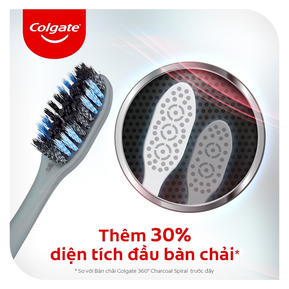 Bộ Bàn Chải Đánh Răng Colgate 360 Charcoal Spiral Lông Chải Siêu Mềm Xoắn Kép Phủ Than 2 Cây