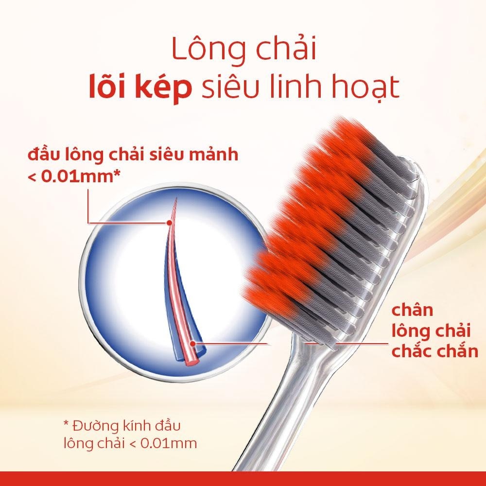 Bàn Chải Đánh Răng Colgate Slim Soft Advanced Lông Chải Siêu Mềm Phủ Khoáng Núi Lửa Giảm Vi Khuẩn 1 Cây