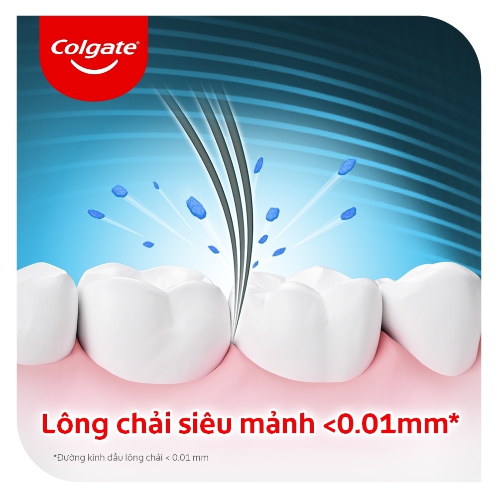 Bộ Bàn Chải Colgate Slim Soft Charcoal Đầu Chải Thon Gọn Siêu Mềm 5 Cây