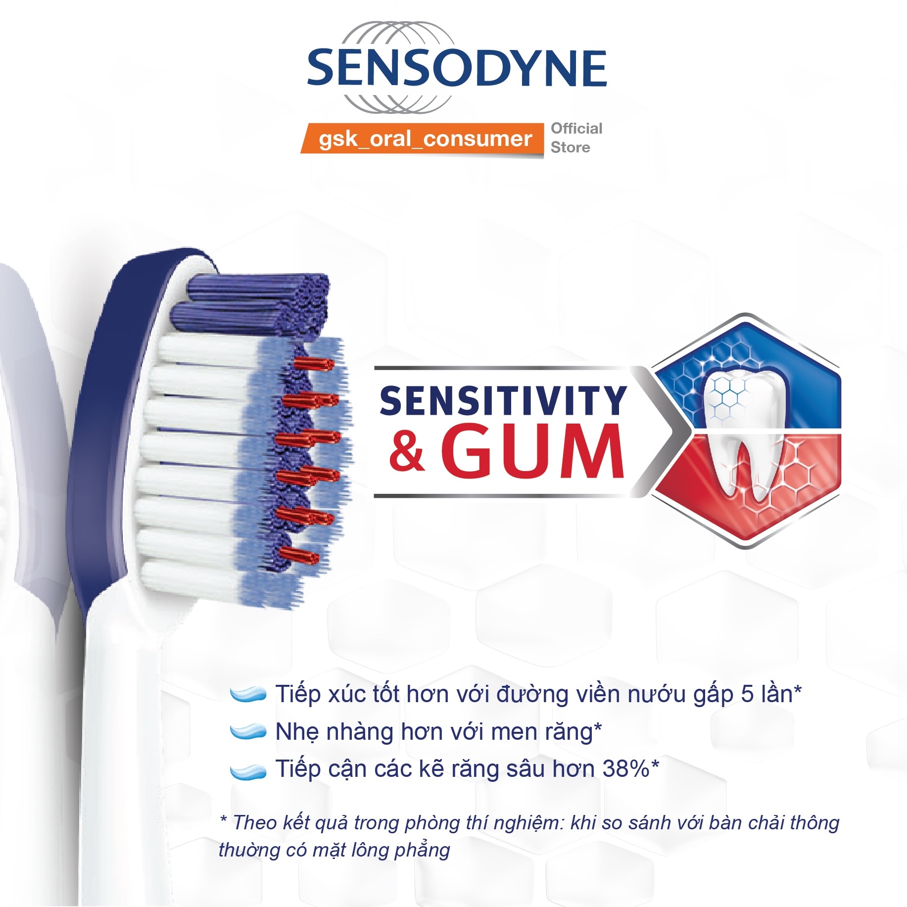Toothbrush Sensitivity & Gum Soft 1 Pcs