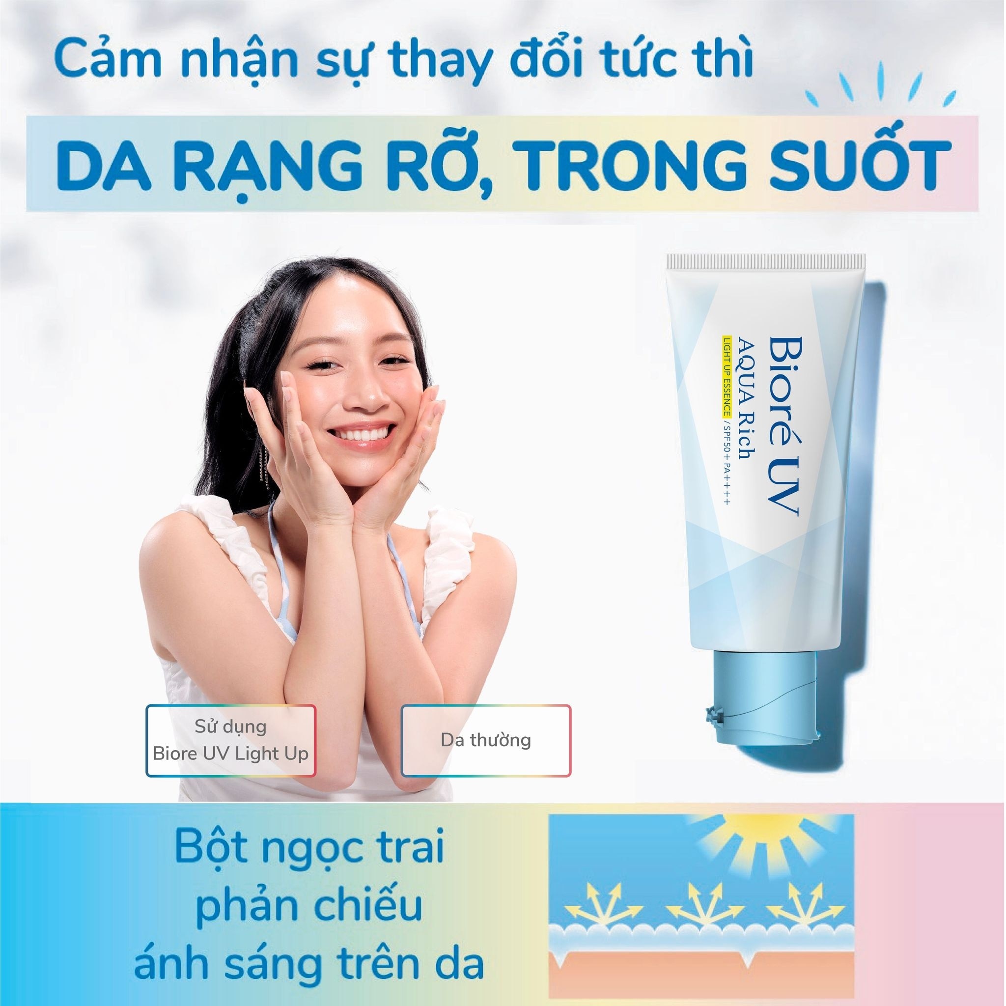 UV Aqua Rich Light Up Essence SPF50+ PA++++ 70g