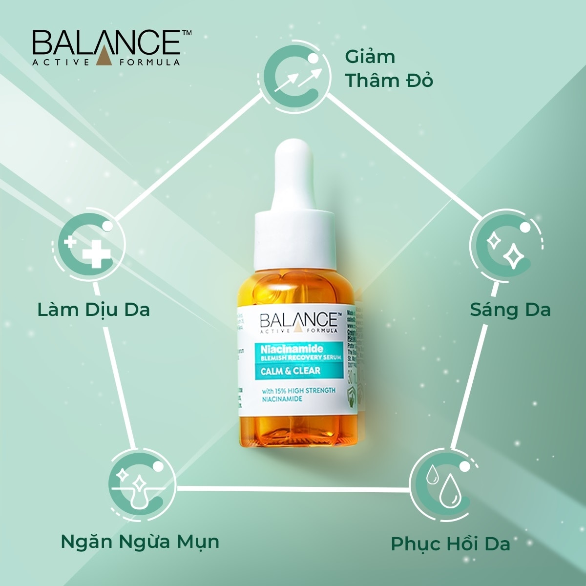 Serum Balance Active Formula Niacinamide 15% Blemish Recovery Ngừa Mụn Mờ Thâm 30ml