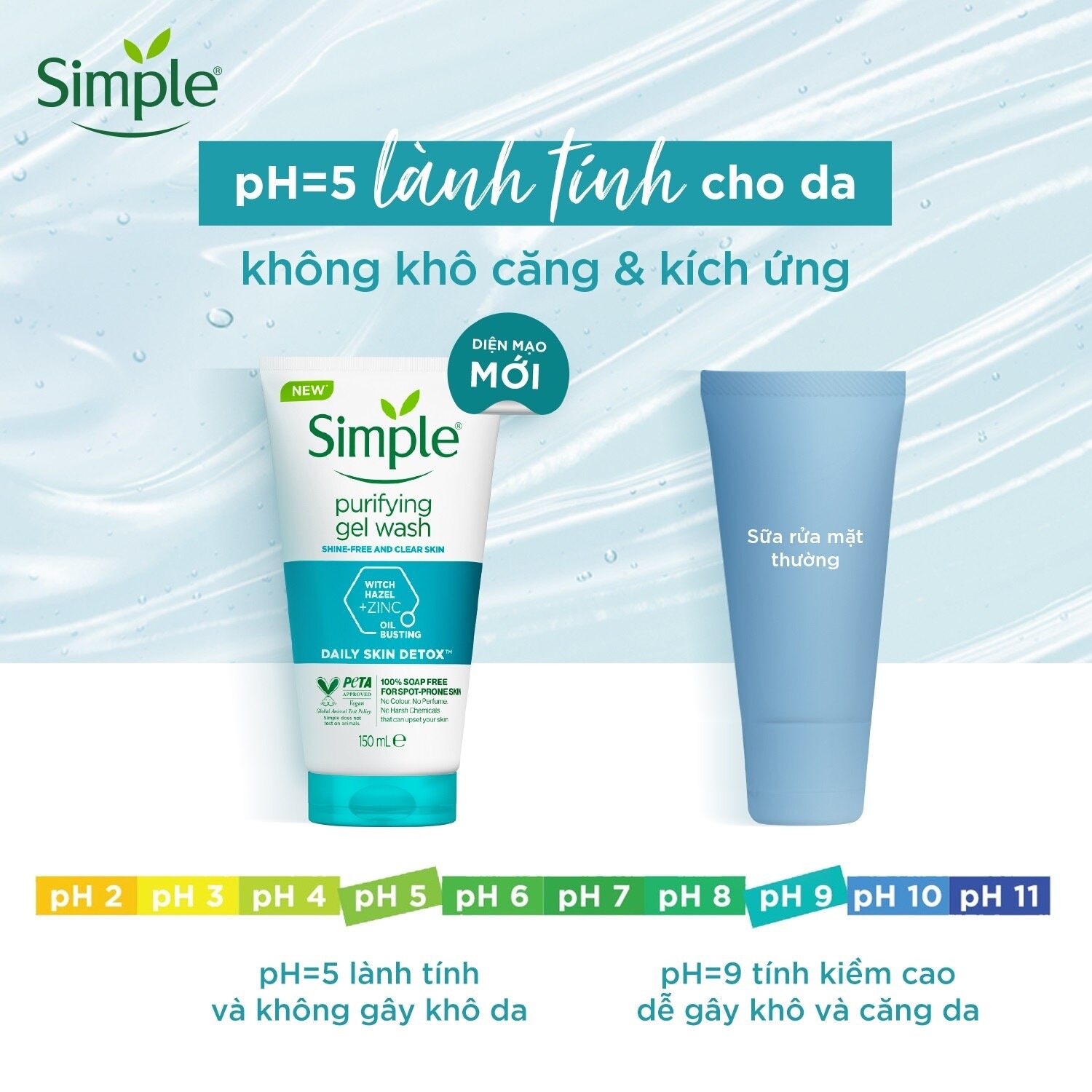 Gel Rửa Mặt Simple Purifying Daily Skin Detox Dành Cho Da Dầu và Da Nhạy Cảm 150ml