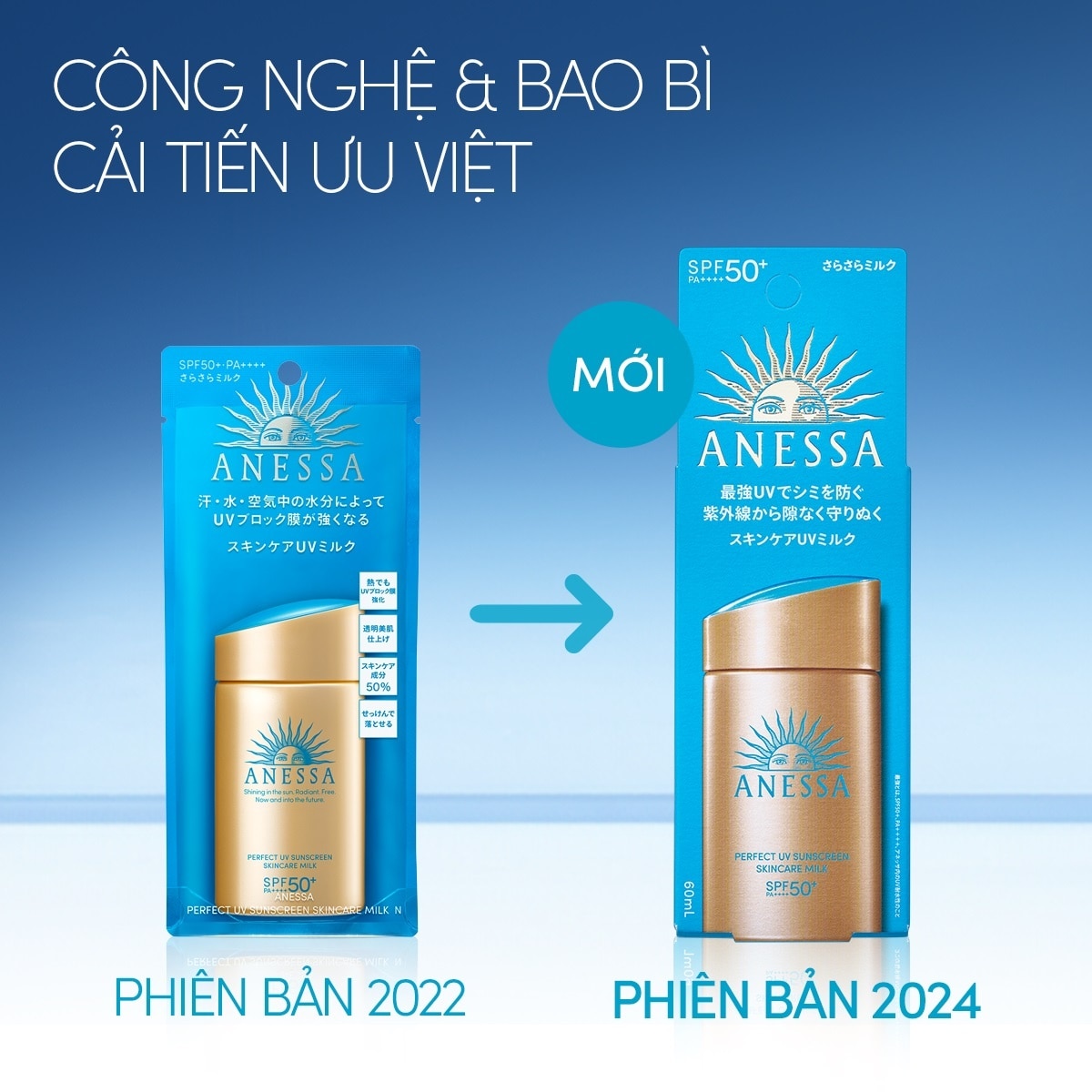 Sữa Chống Nắng Anessa Dưỡng Da Kiềm Dầu Bảo Vệ Hoàn Hảo Perfect UV SPF50+ PA++++ 60ml