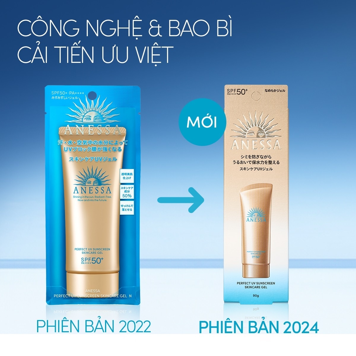 Perfect UV Sunscreen Skincare Gel N SPF50+ PA++++ 90g