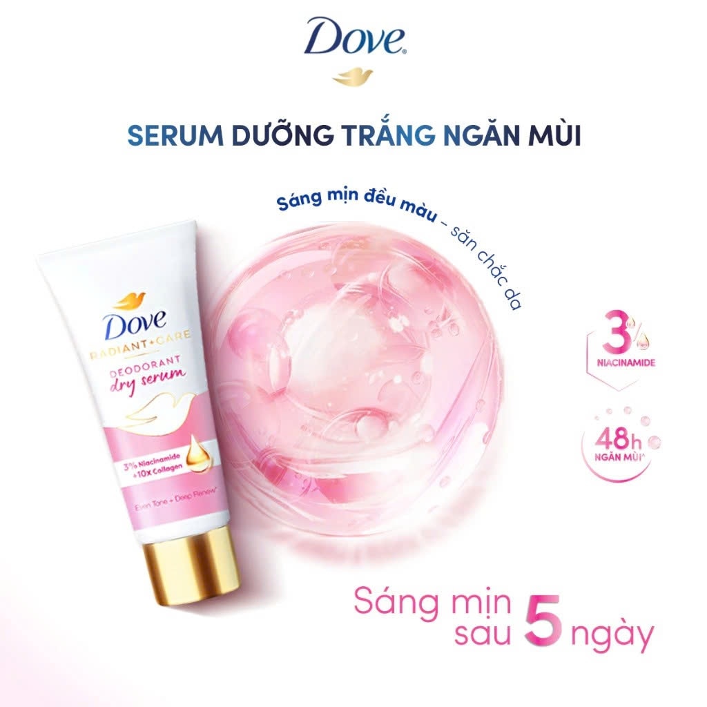 Intensive Renew Deodorant Dry Serum Collagen + Vitamin B3 40ml