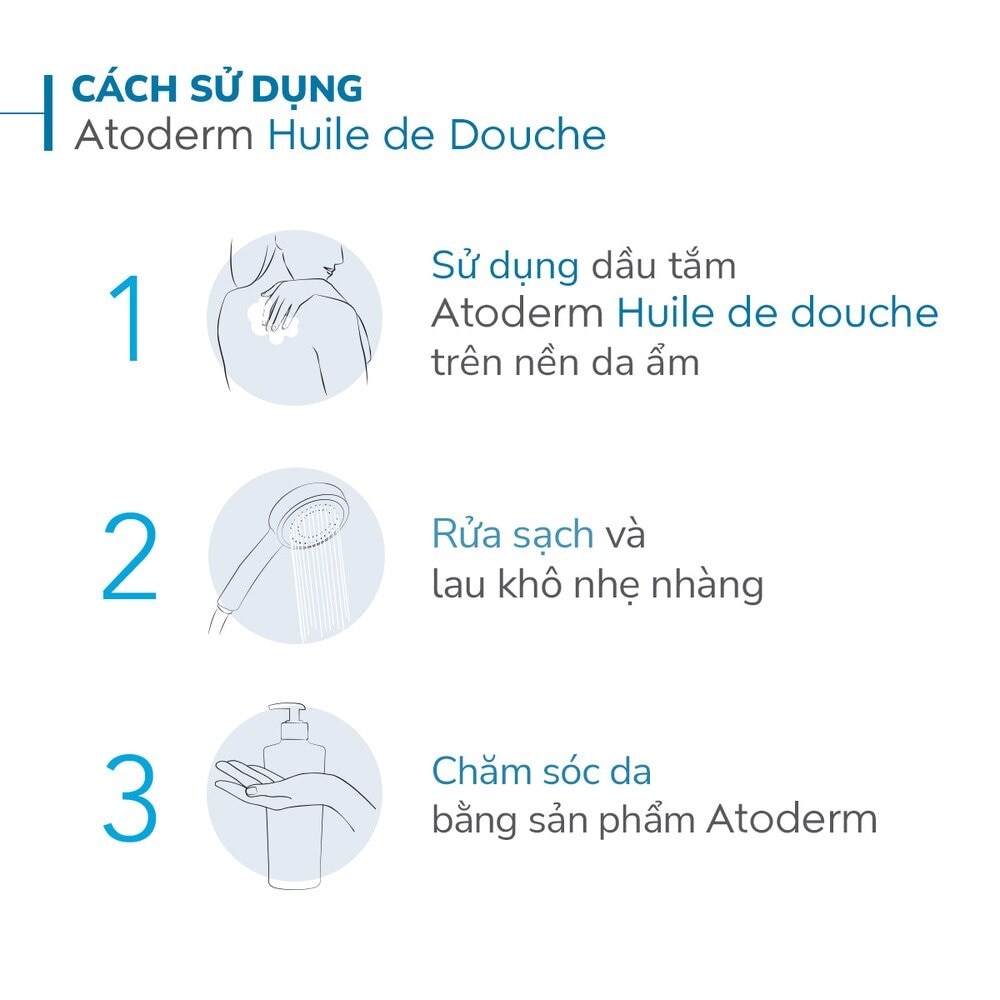 Dầu Tắm Bioderma Làm Sạch, Làm Dịu Và Dưỡng Ẩm Cho Da Khô, Da Nhạy Cảm Atoderm Huile De Douche 1L