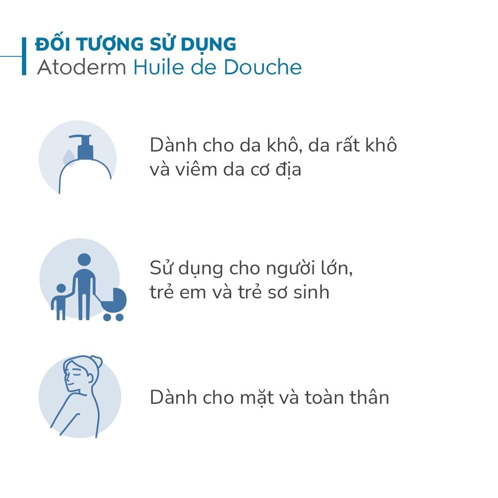 Dầu Tắm Bioderma Làm Sạch, Làm Dịu Và Dưỡng Ẩm Cho Da Khô, Da Nhạy Cảm Atoderm Huile De Douche 1L