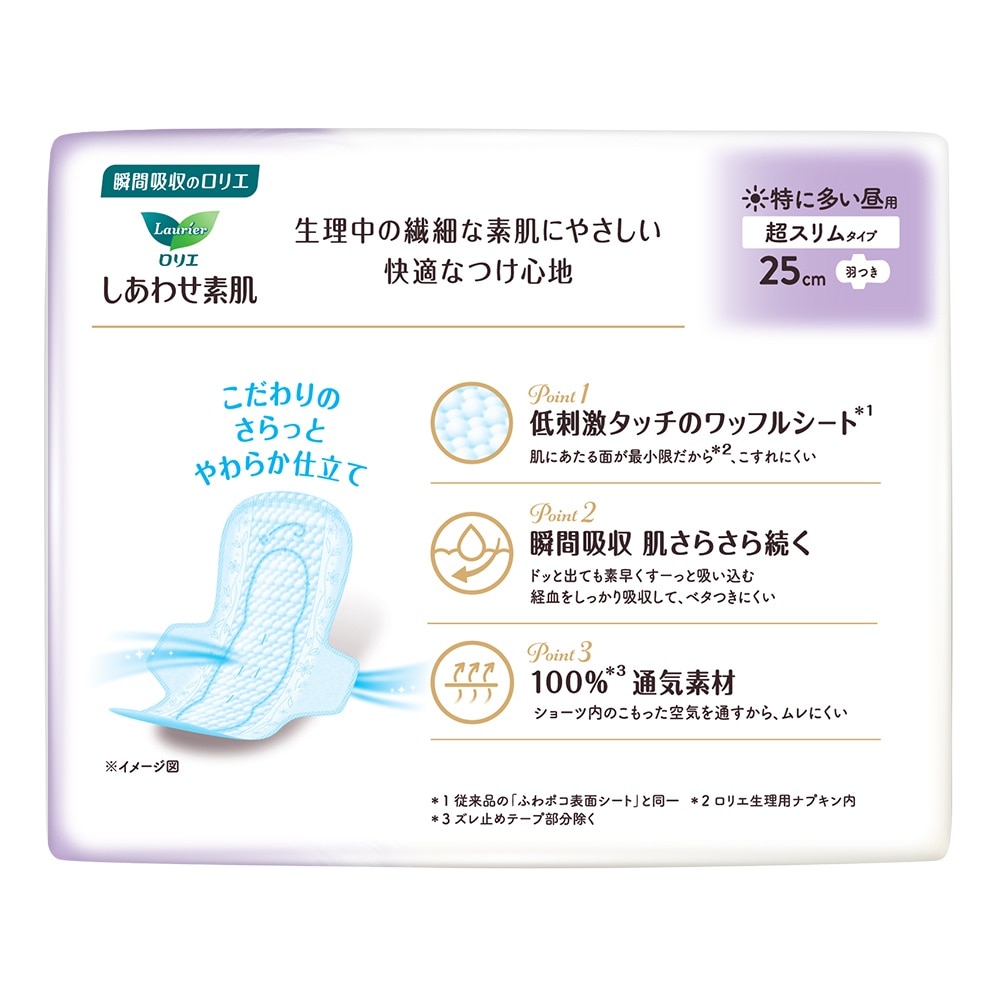 Happy Skin Ultra Slim Day Sanitary 25cm 17 Pieces