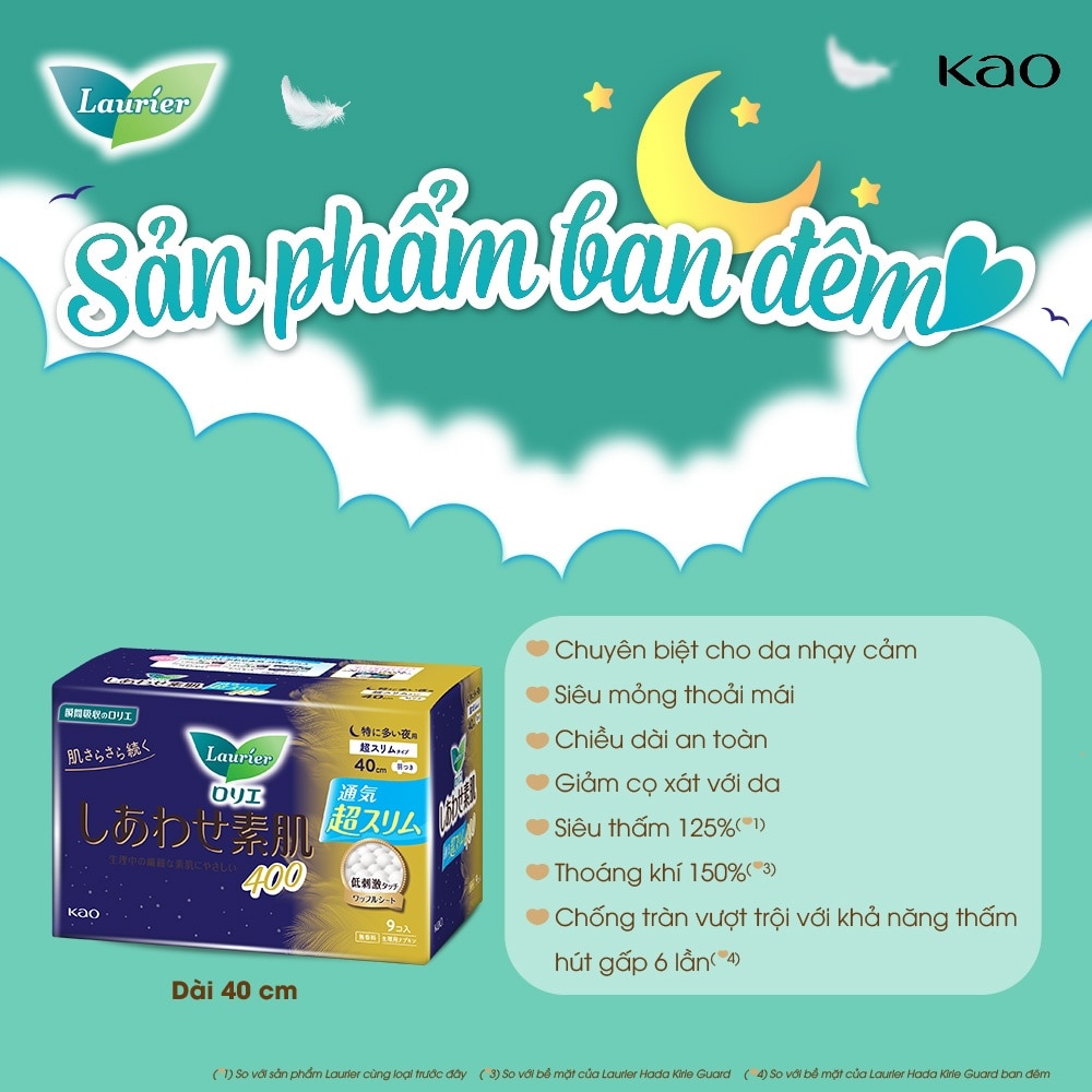 Happy Skin Ultra Slim Night Sanitary 40cm 9 Pieces