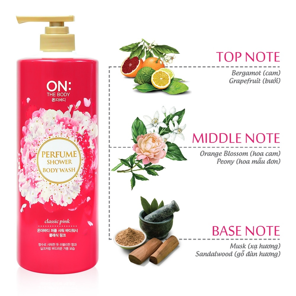 Sữa Tắm On The Body Classic Pink Perfume Shower Body Wash 1Kg