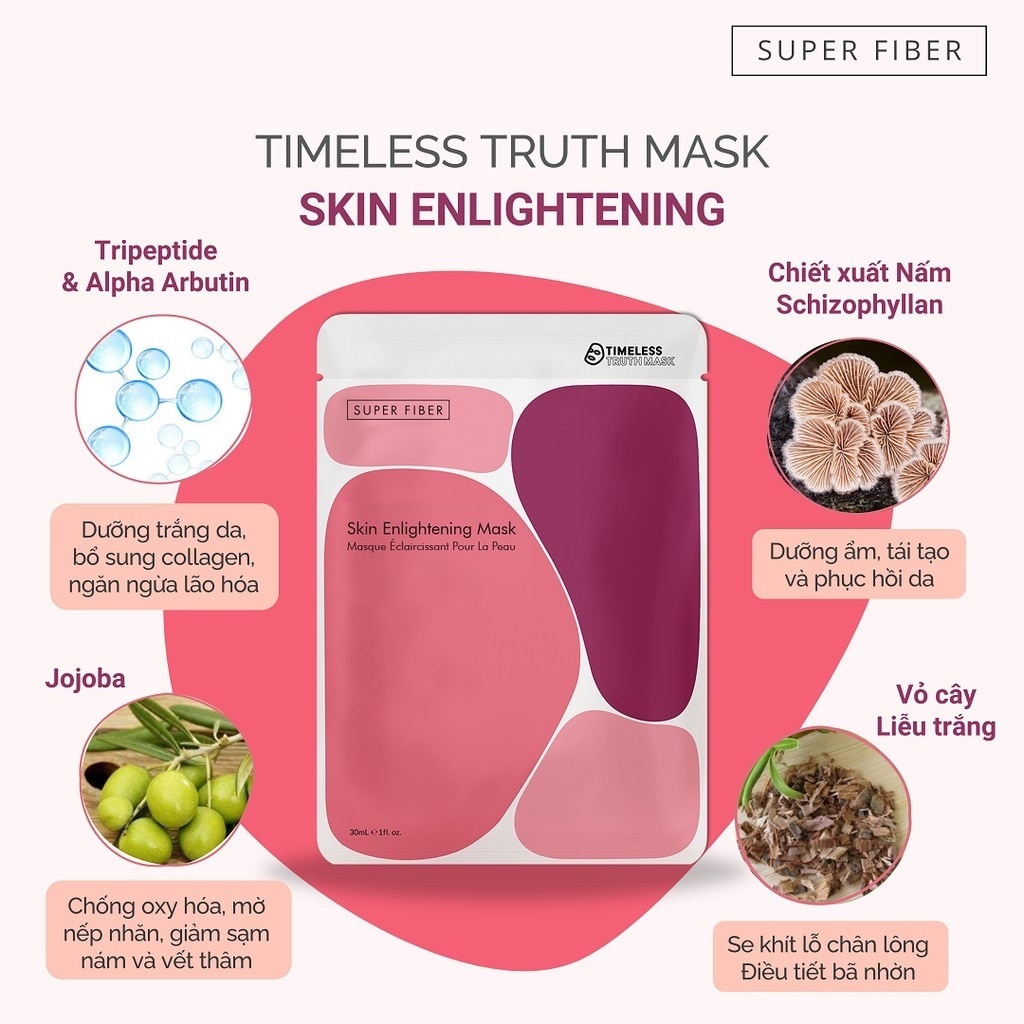 Mặt nạ Timeless Truth Mask Skin Enlightening Giảm Sạm Da Và Dưỡng Da Sáng Hồng Rạng Rỡ 30ml