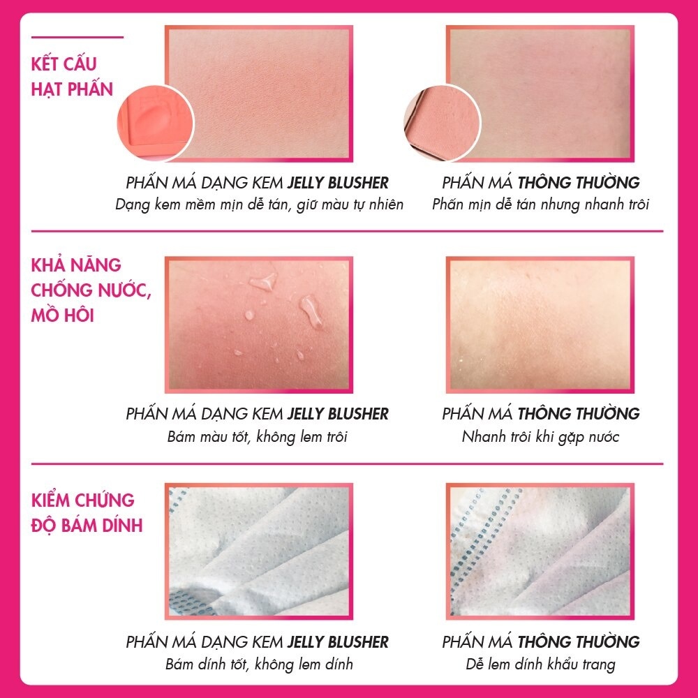 Skin Fit Jelly Blusher 6g .#02 Gala Peach