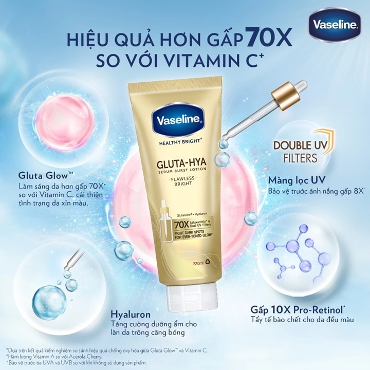 Serum Dưỡng Thể Vaseline Healthy Bright Gluta Hya Burst UV Lotion Flawless Bright 300ml