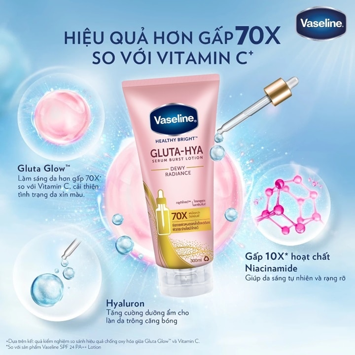 Serum Dưỡng Thể Vaseline Healthy Bright Gluta Hya Burst Lotion Dewy Radiance 300ml