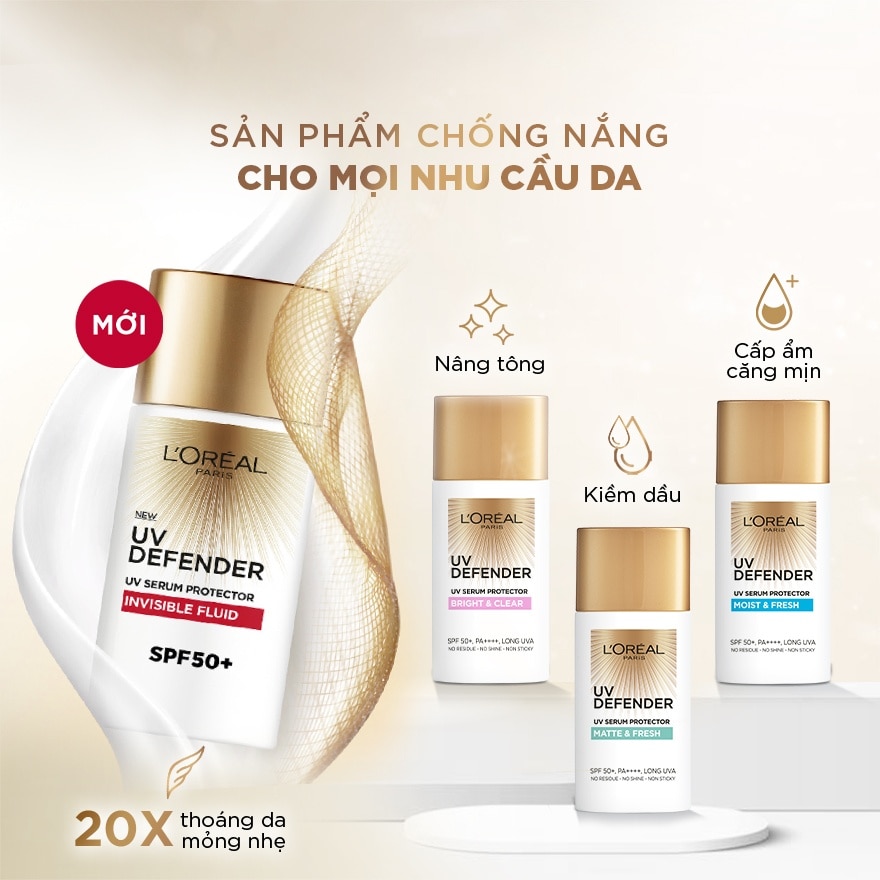 Dưỡng Chất Chống Nắng L'Oreal Paris Uv Defender Serum Protector Invisible Fluid 50ml