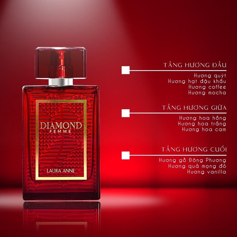 Nước Hoa Nữ Laura Anne Diamond Femme 45ml .# Ruby Red