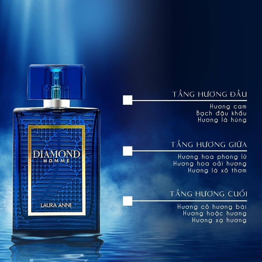 Diamond Homme 45ml .#Dark Blue