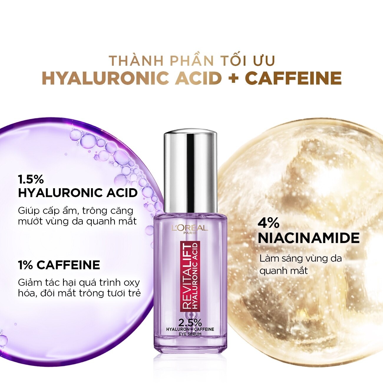 Revitalift Hyaluronic Acid Eye Serum 20ml