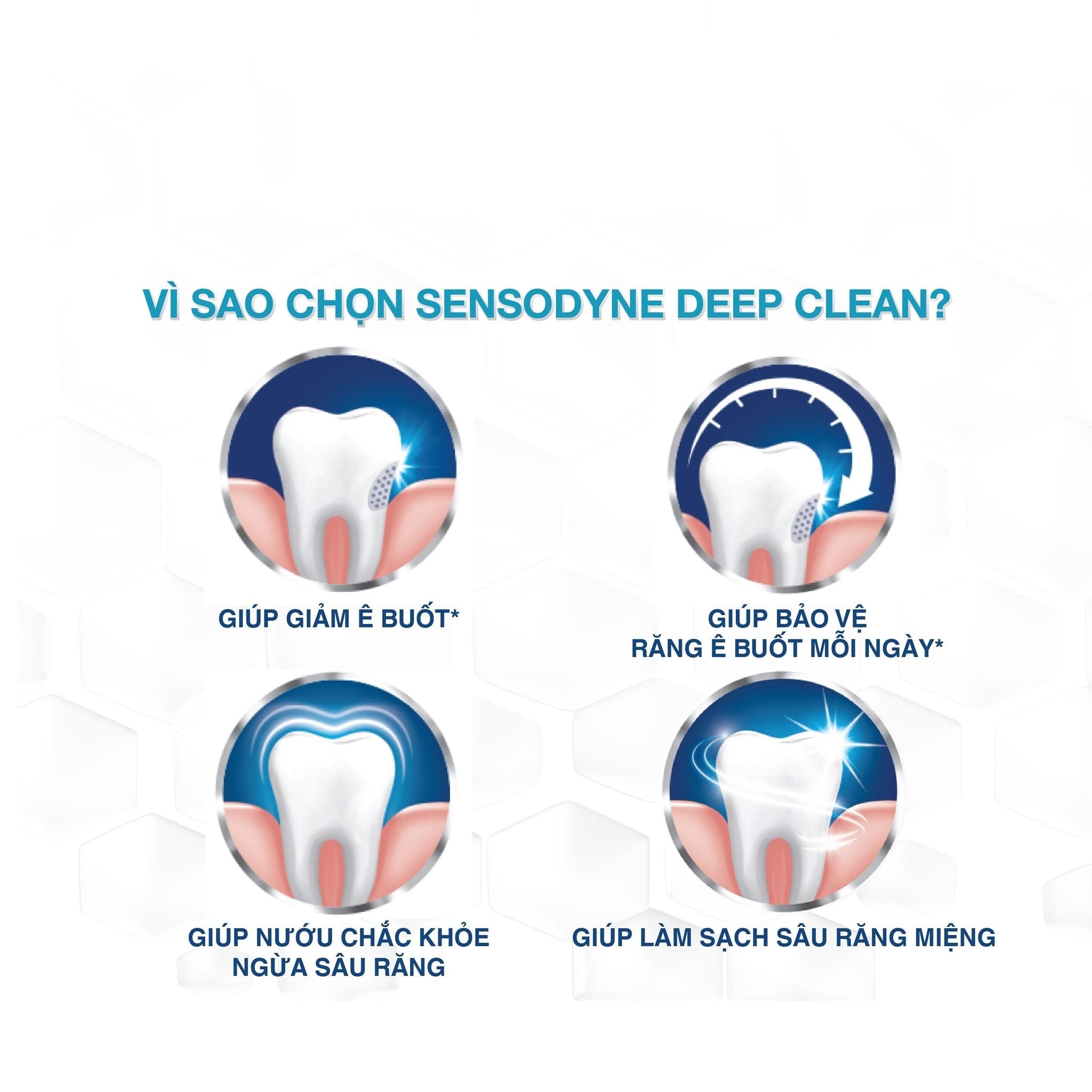 Deep Clean Toothpaste 100g
