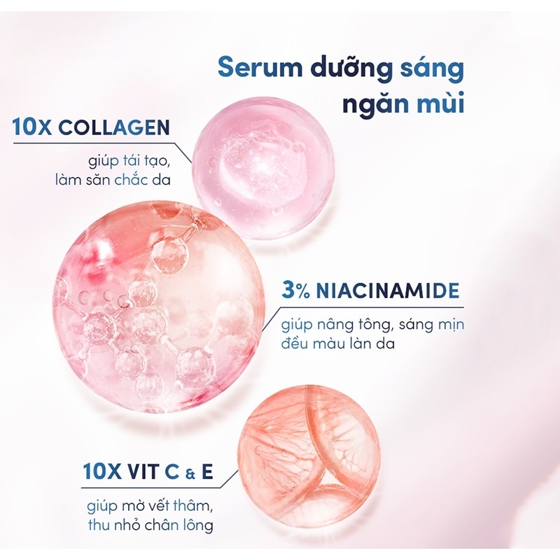 Lăn Khử Mùi Dove Radiant + Care Deodorant Serum 3% Niacinamide + 10x Vitamin C & E 45ml