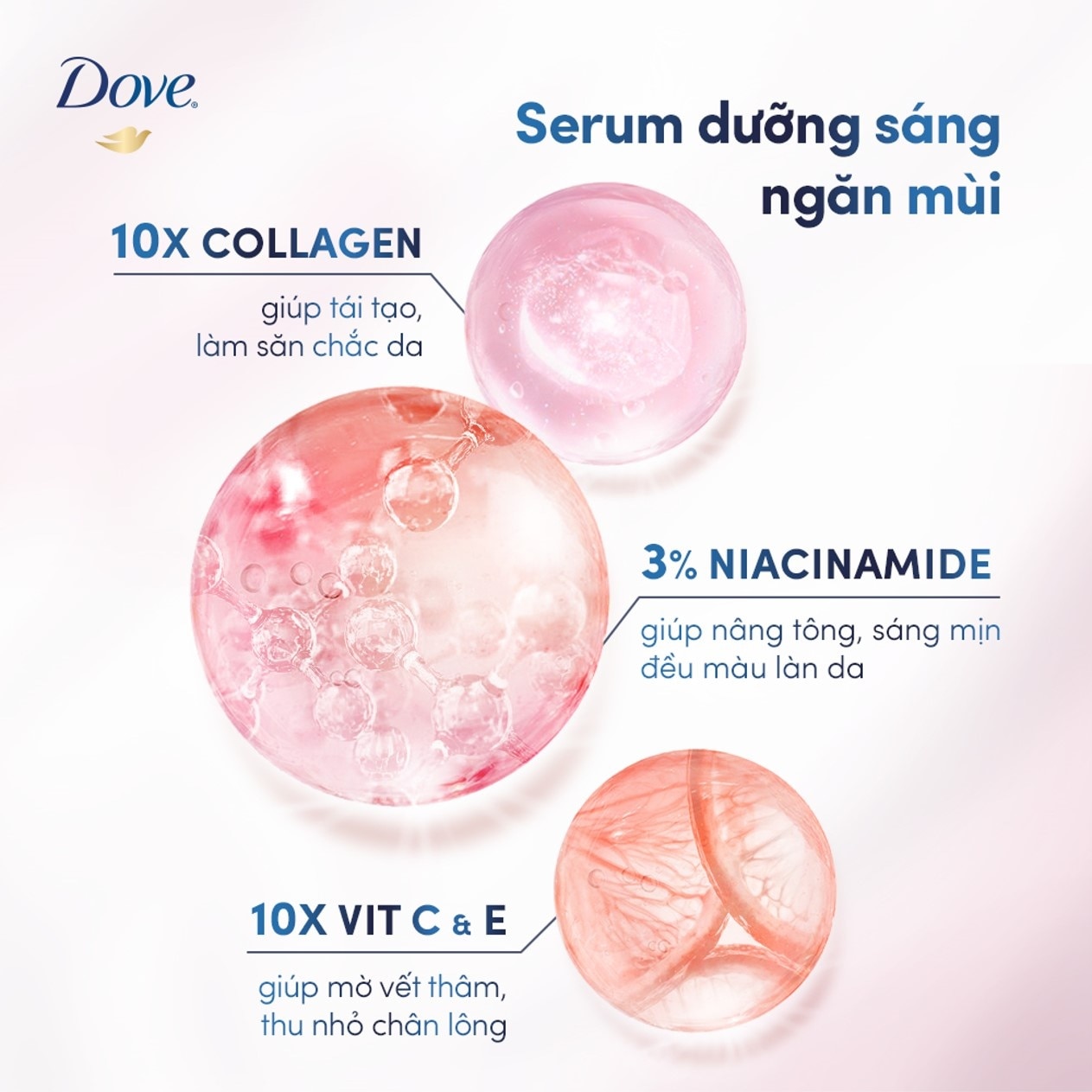 Lăn Khử Mùi Dove Radiant + Care Deodorant Serum 3% Niacinamide + 10x Vitamin C & E 45ml