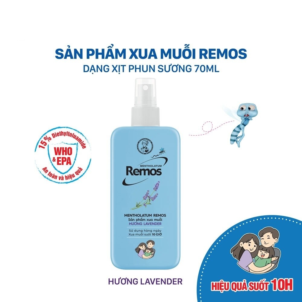 Lavender Spray 70ml