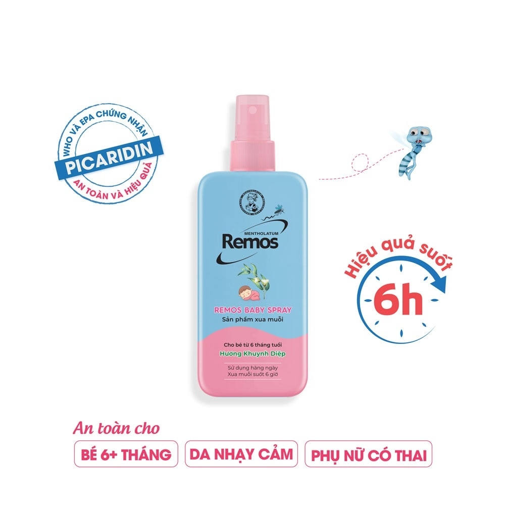 Baby Spray 70ml