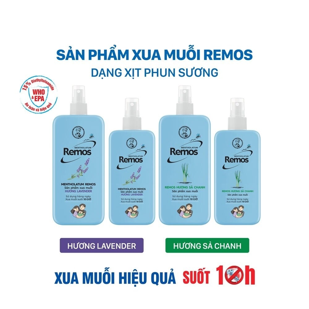 Xịt Chống Muỗi Remos Hương Sả Chanh 150ml