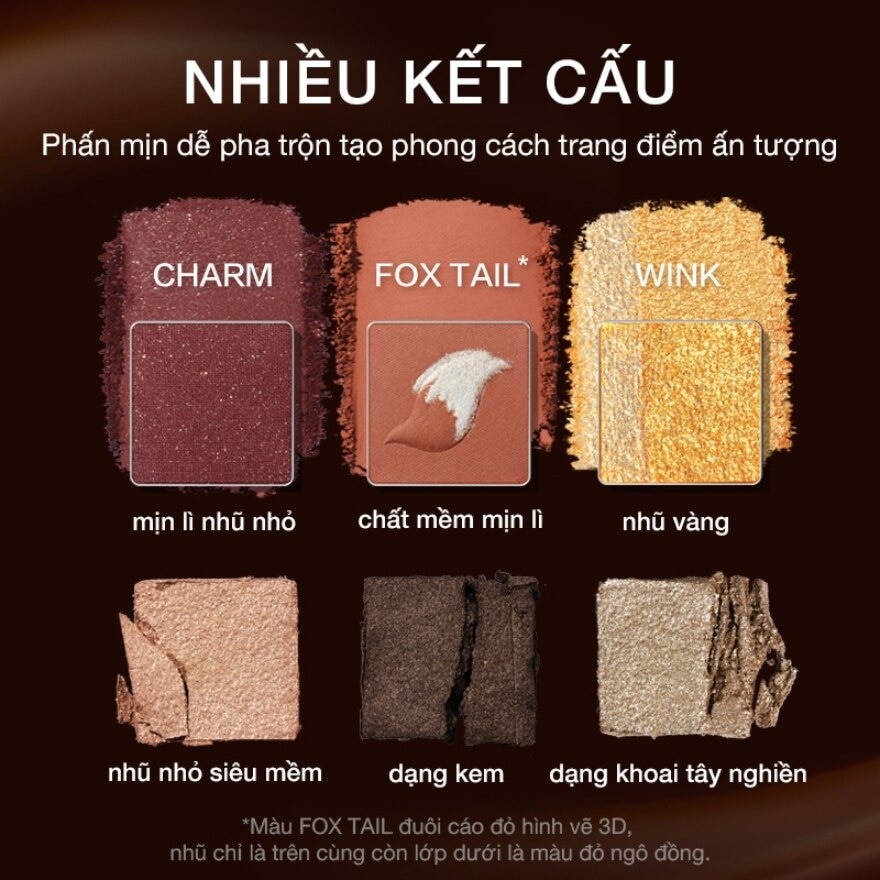 Bảng Phấn Mắt Perfect Diary Explorer Eyeshadow Palette 14g .#13 Red Fox