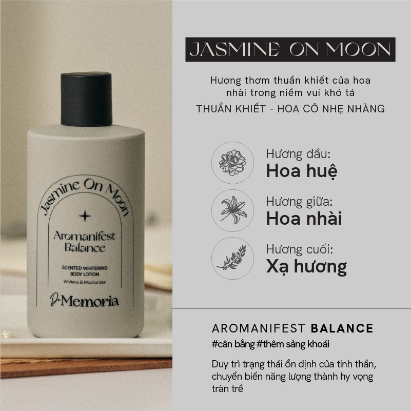 De Memoria Scented Whitening Body Lotion Jasmine On Moon 300ml