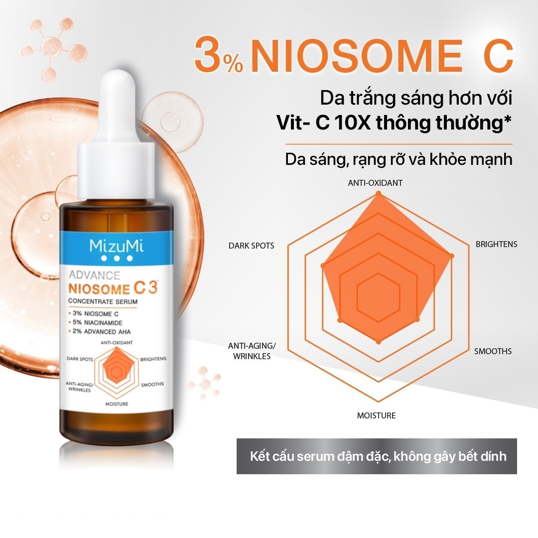 Advance Niosome C Concentrate Serum 30ml