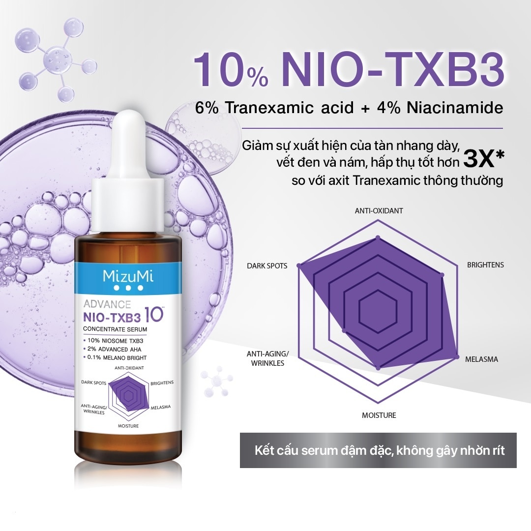 Advance Nio-TXB3 Concentrate Serum 30ml