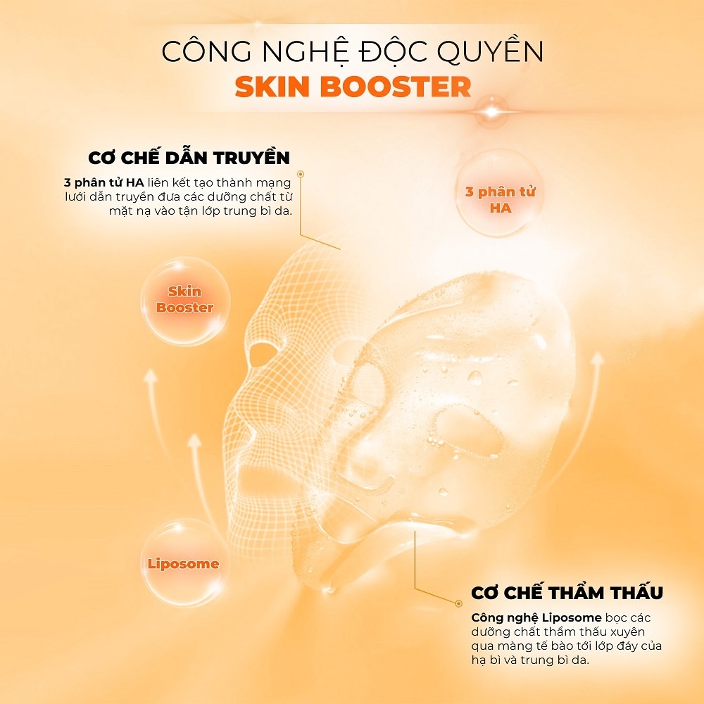 Mặt Nạ BNBG Truyền Năng Lượng, Phục Hồi Da Skin Booster Placenta Mask 30ml