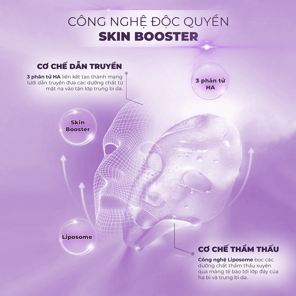 Mặt Nạ BNBG Nâng Cơ, Trẻ Hóa Da Bnbg Skin Booster Exosome Mask 30ml