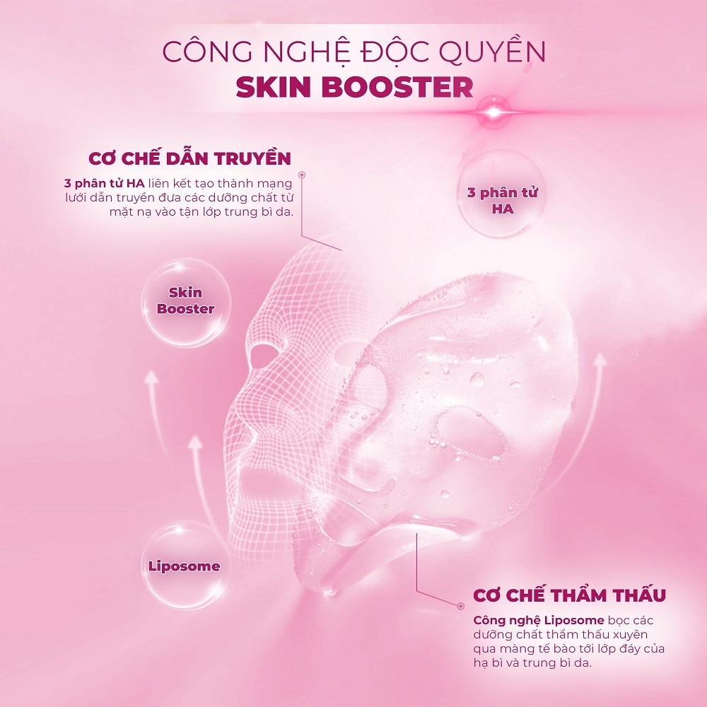 Mặt Nạ BNBG Dưỡng Sáng Da, Cấp Ẩm Sâu Skin Booster Glutathion Mask 30ml