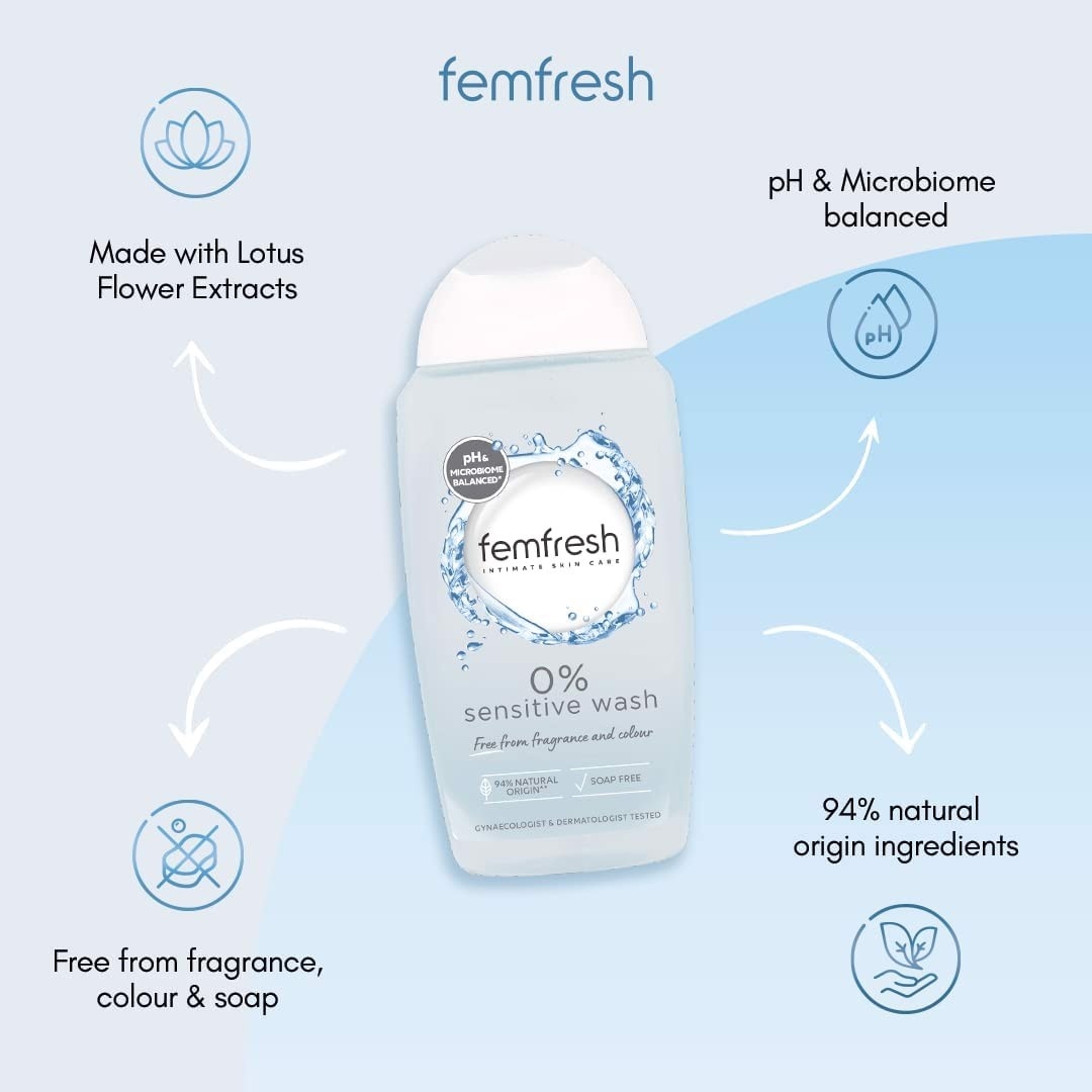 Dung Dịch Vệ Sinh Phụ Nữ Femfresh 0% Sensitive Intimate Wash 250ml